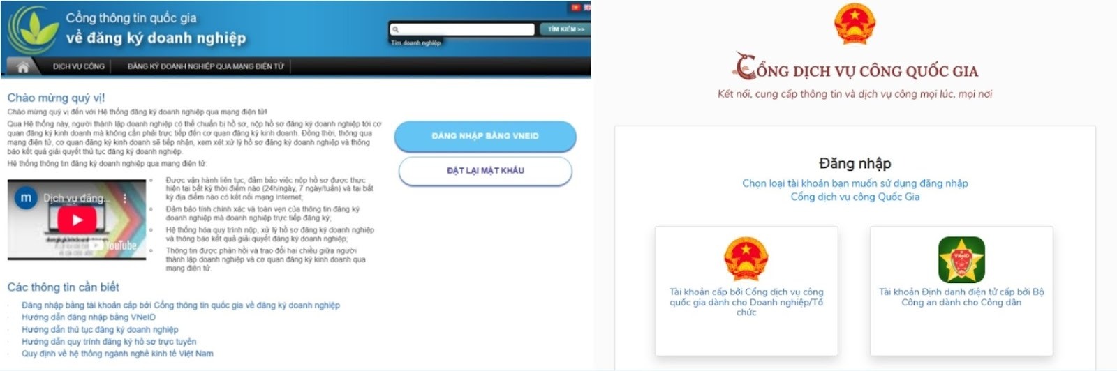 Cổng thông tin quốc gia về đăng ký doanh nghiệp