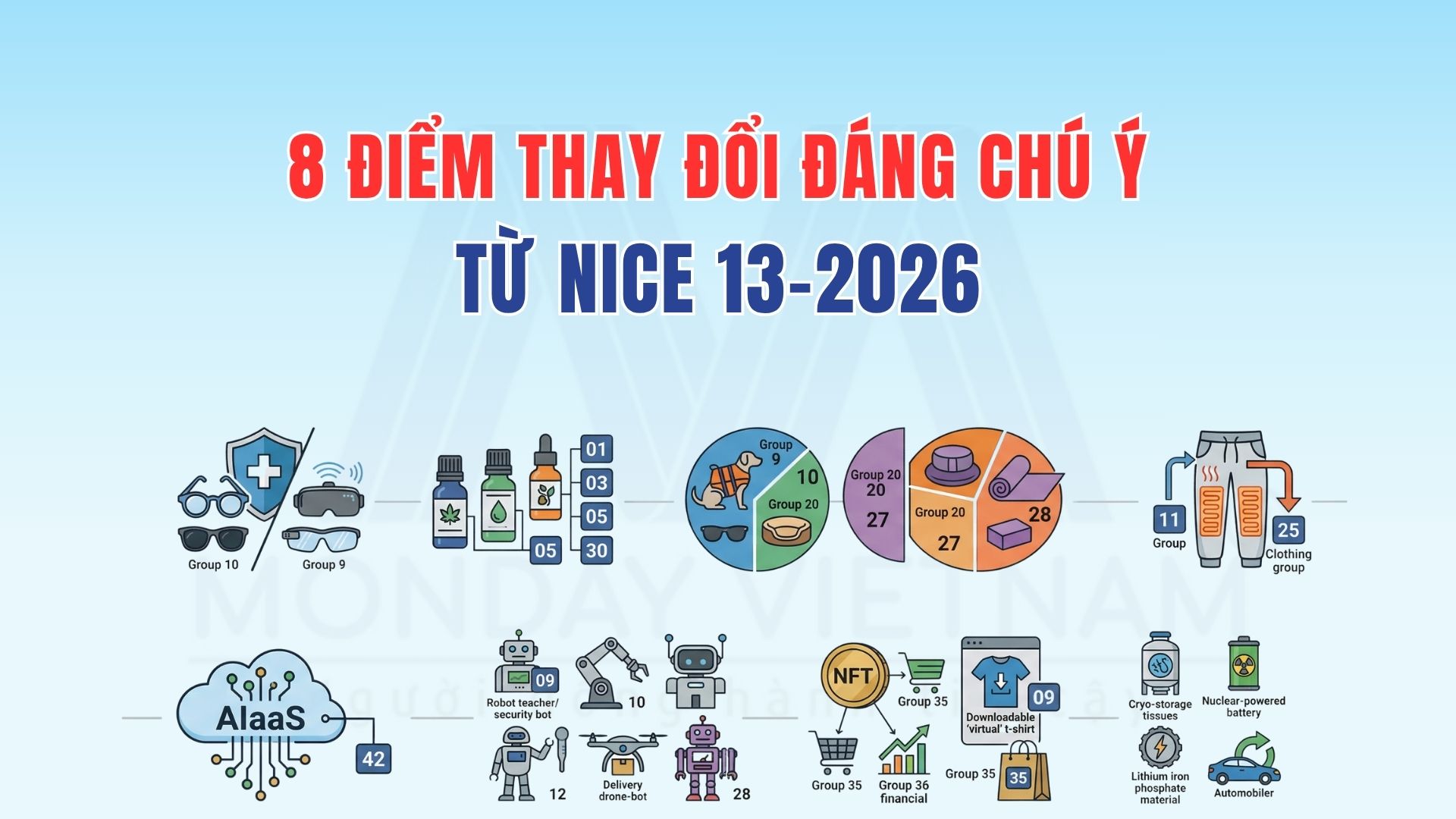 8 Điểm Thay Đổi Đáng Chú Ý Từ Nice 13-2026