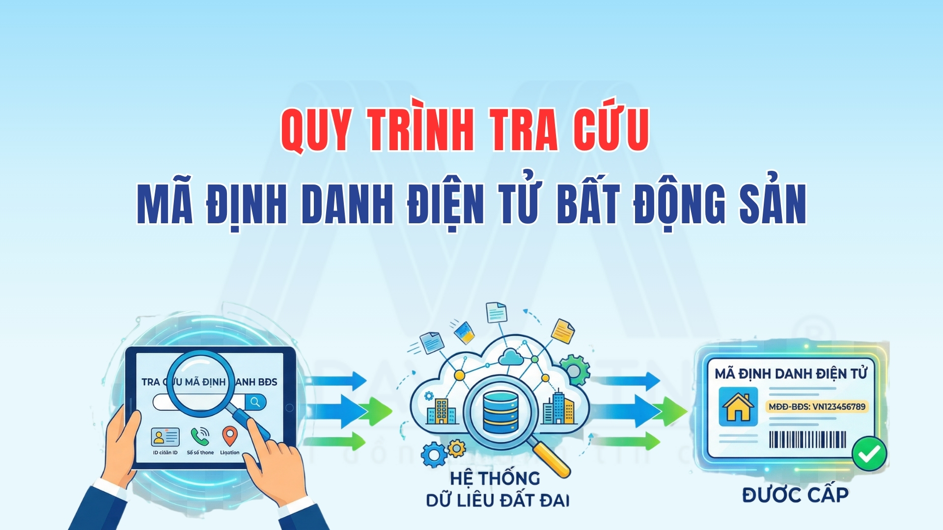 Quy Trình Tra Cứu Mã Định Danh Điện Tử Bất Động Sản