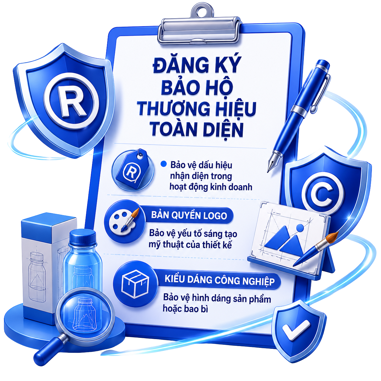 Đăng ký bảo hộ thương hiệu toàn diện