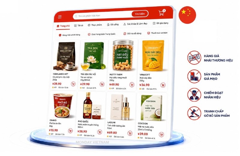 đăng ký nhãn hiệu tại Trung Quốc cho doanh nghiệp Việt Nam