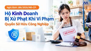 Hộ Kinh Doanh Bị Xử Phạt Khi Vi Phạm Quyền Sở Hữu Công Nghiệp